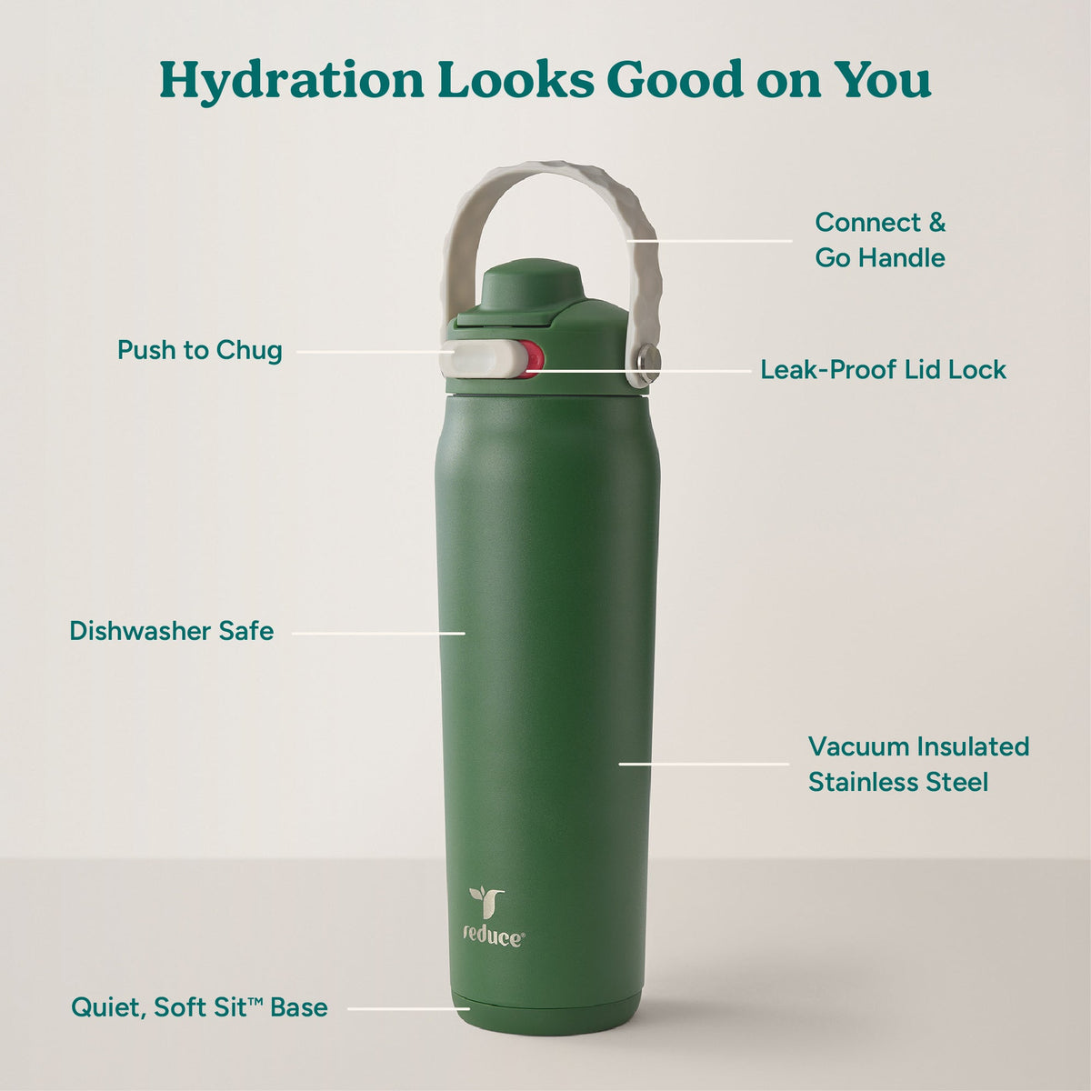 aura-26-oz-d5 Aura_26oz_FairwayGreen_PDP_Infographic_2-10.jpg