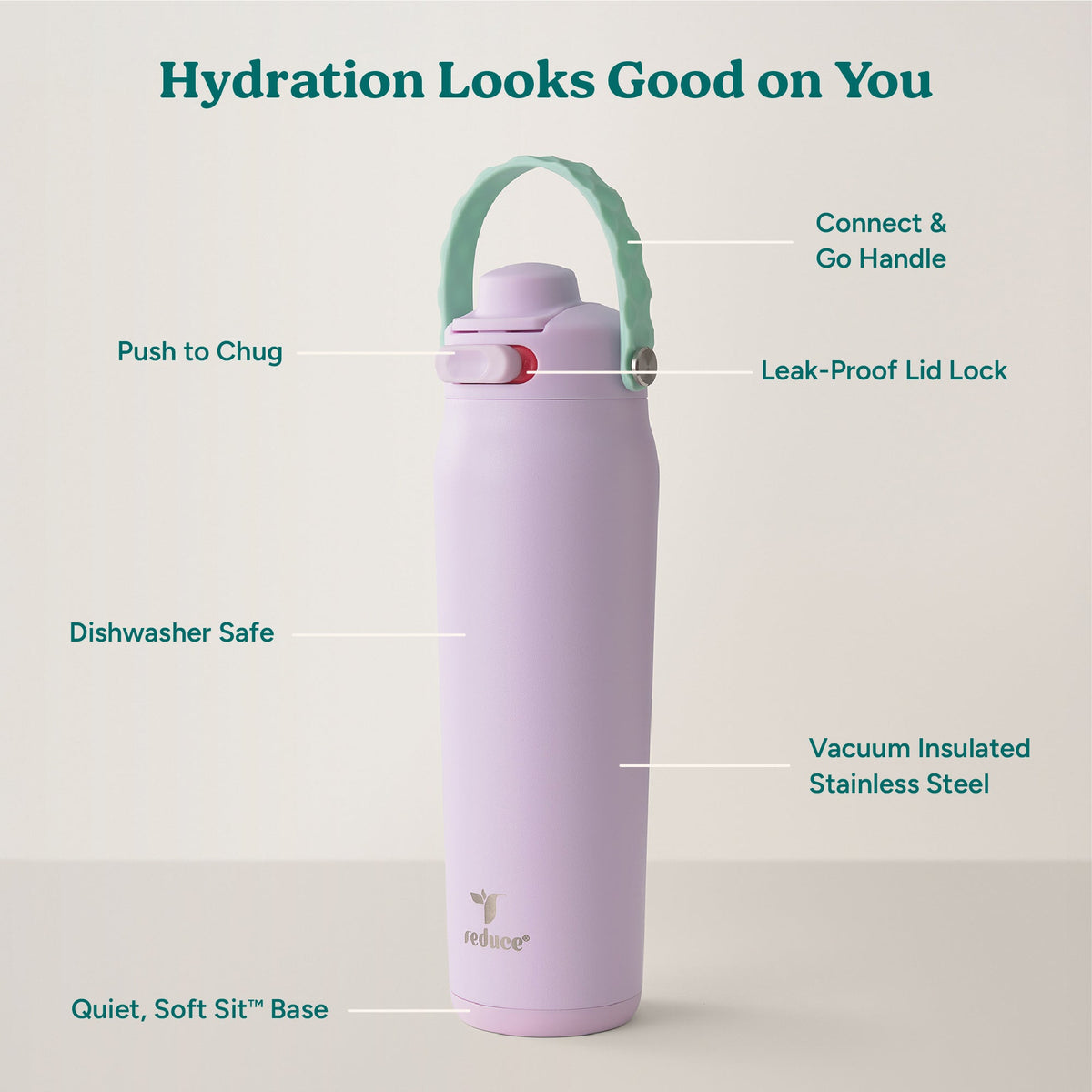 aura-26-oz-w5 Aura_26oz_LilacBud_PDP_Infographic_2-24.jpg
