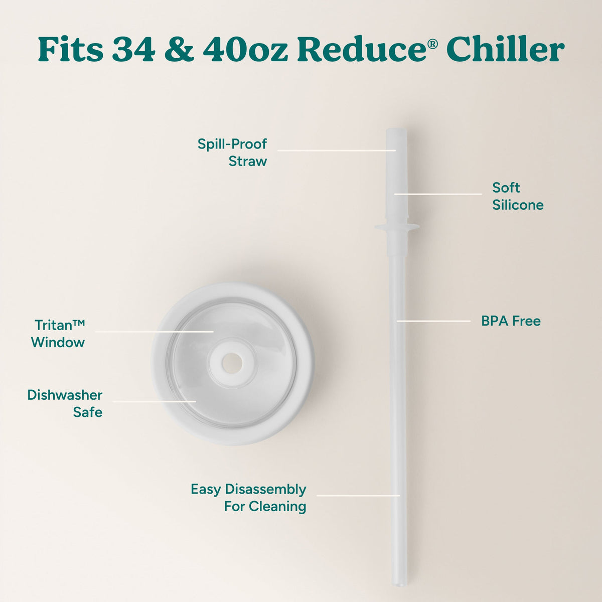 chiller-large-lid-and-straw-set-w3 ChillerLid_40oz_Replacement-3_Clear.jpg