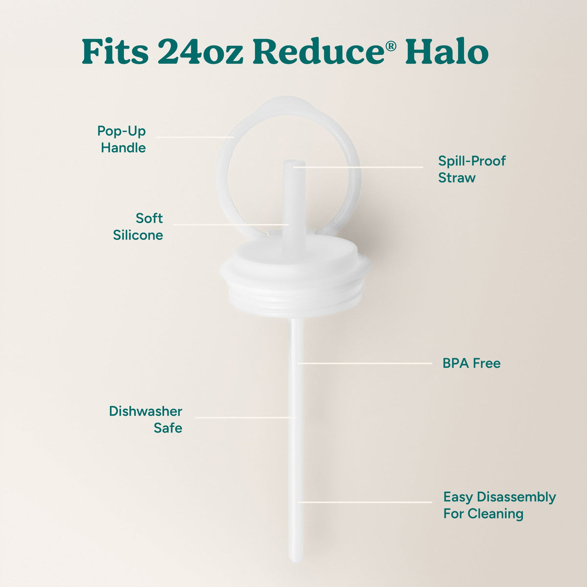 halo-medium-lid-and-straw-set-y9 HaloLid_24oz_Replacement-3_5a491c1e-16a1-4137-99f0-c960a4a77ab9_White.jpg