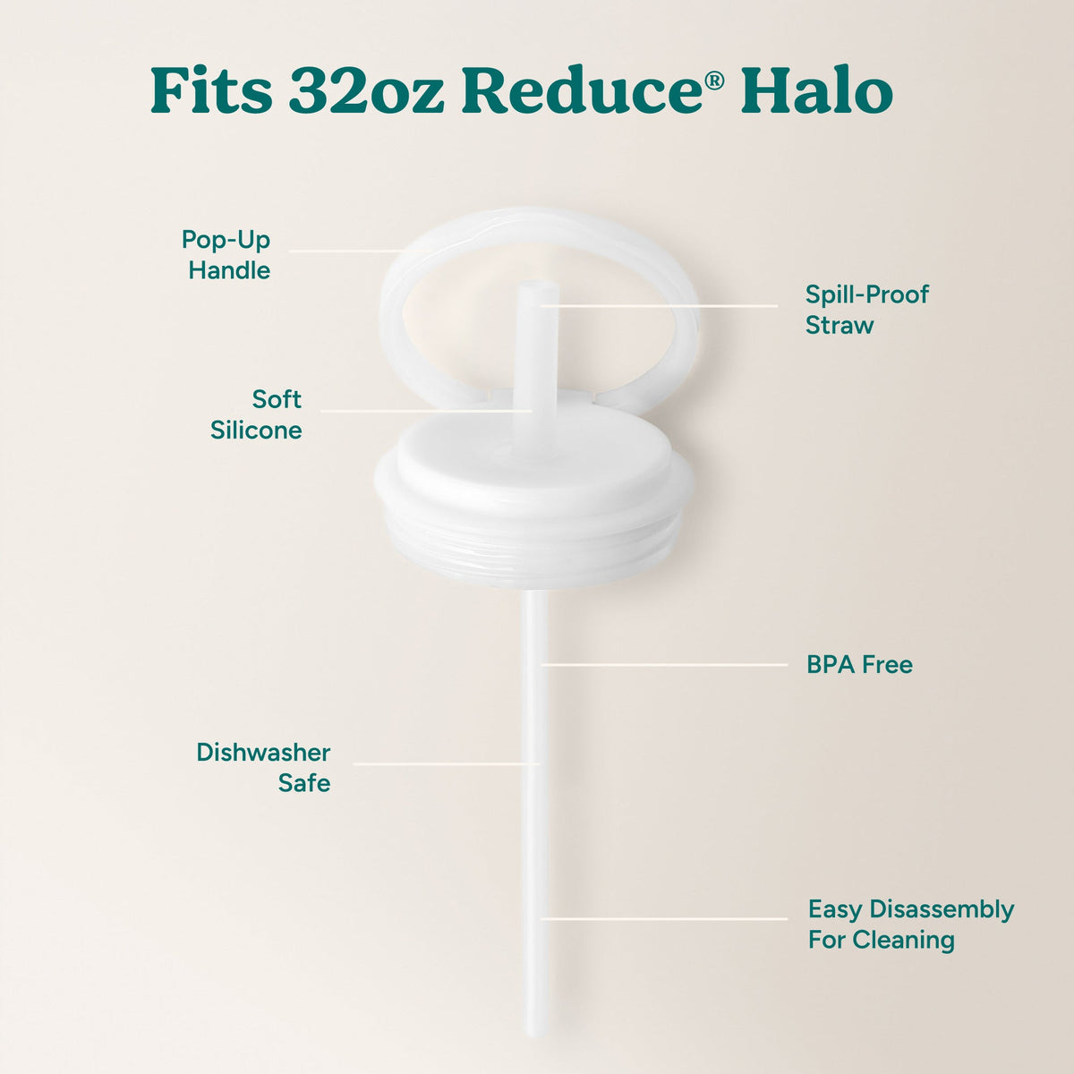 halo-large-lid-and-straw-set-w1 HaloLid_32oz_Replacement-3_White.jpg